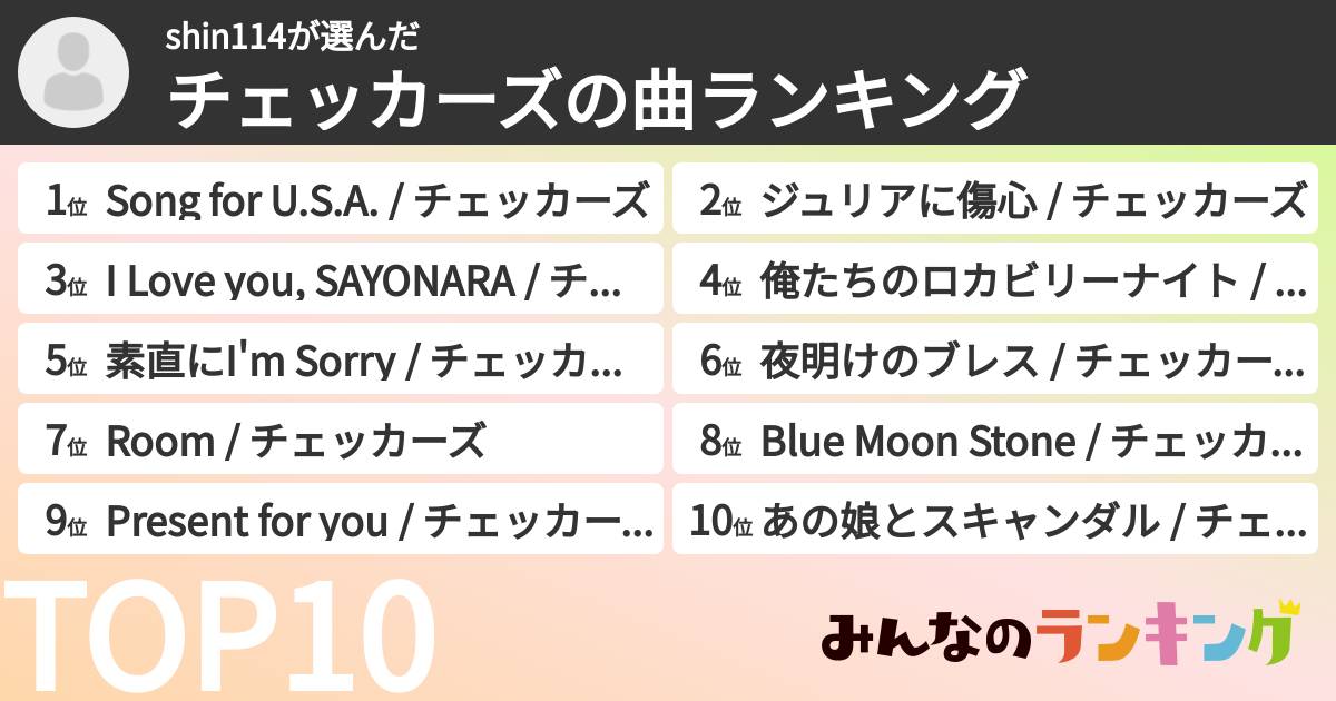 shin114さんの「チェッカーズの曲ランキング」