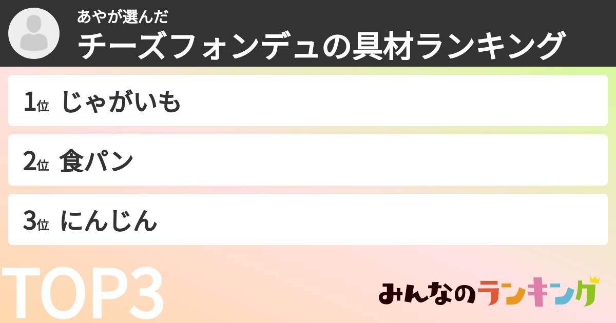 あやさんの「チーズフォンデュの具材ランキング」