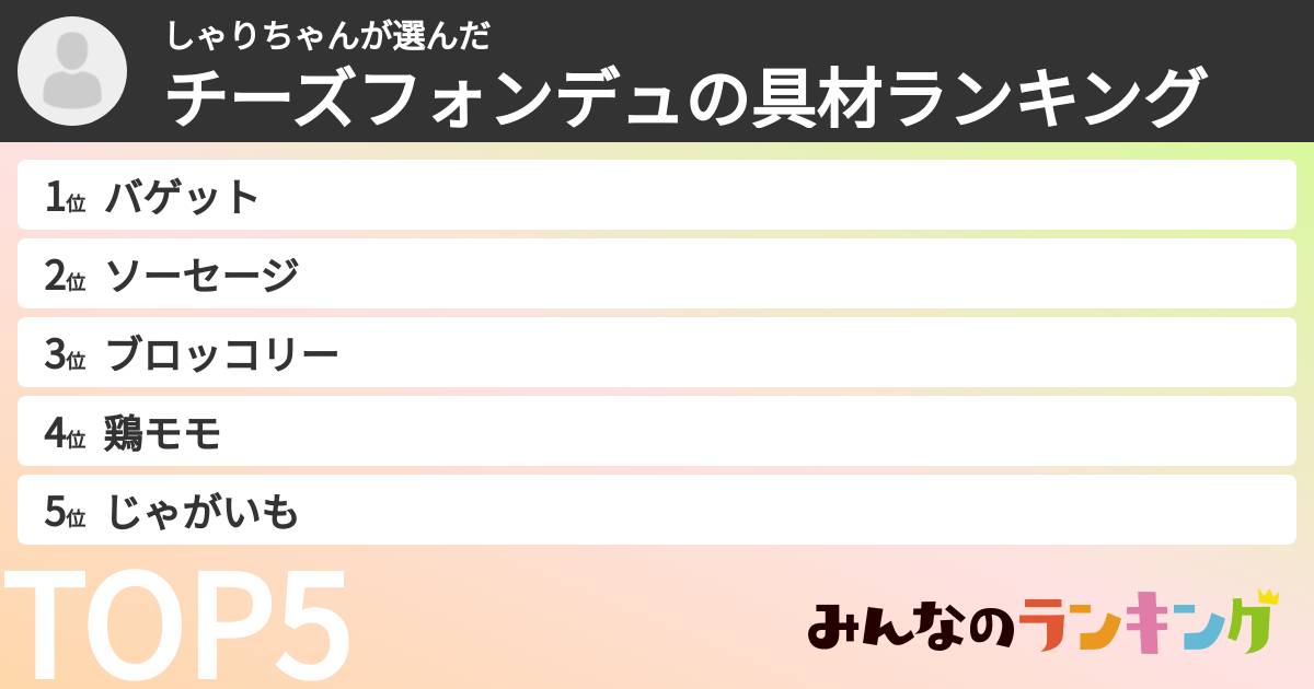 しゃりちゃんさんの「チーズフォンデュの具材ランキング」