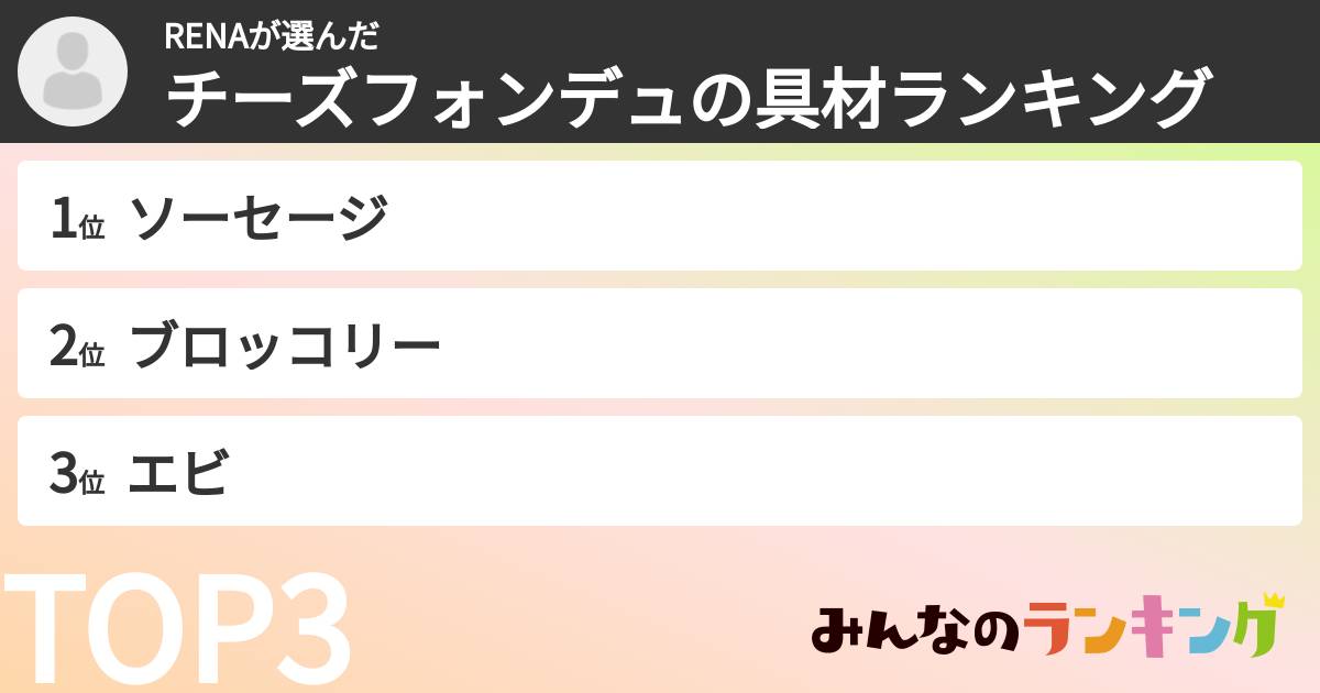 RENAさんの「チーズフォンデュの具材ランキング」