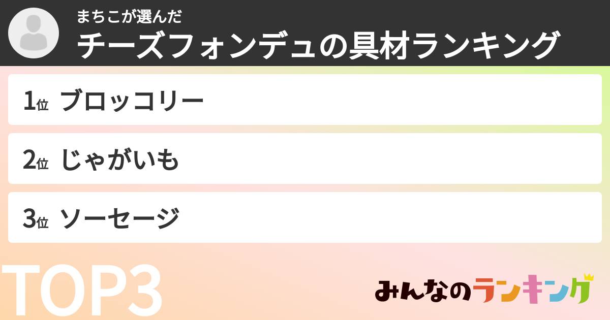 まちこさんの「チーズフォンデュの具材ランキング」
