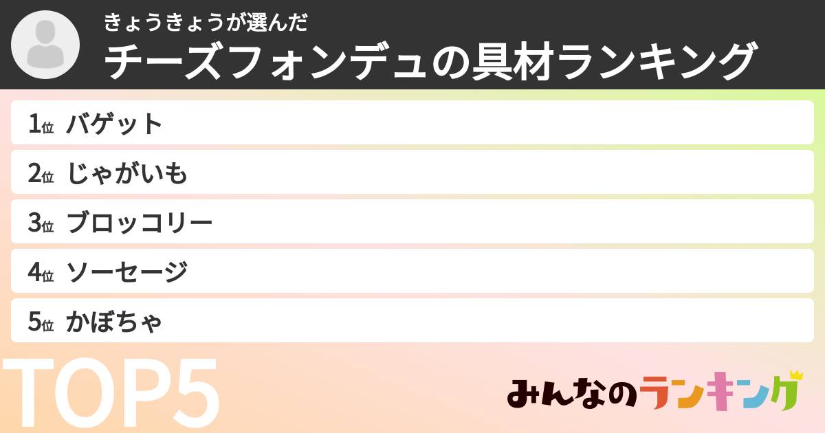 きょうきょうさんの「チーズフォンデュの具材ランキング」