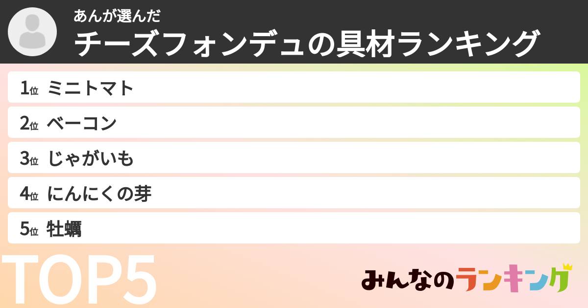 あんさんの「チーズフォンデュの具材ランキング」