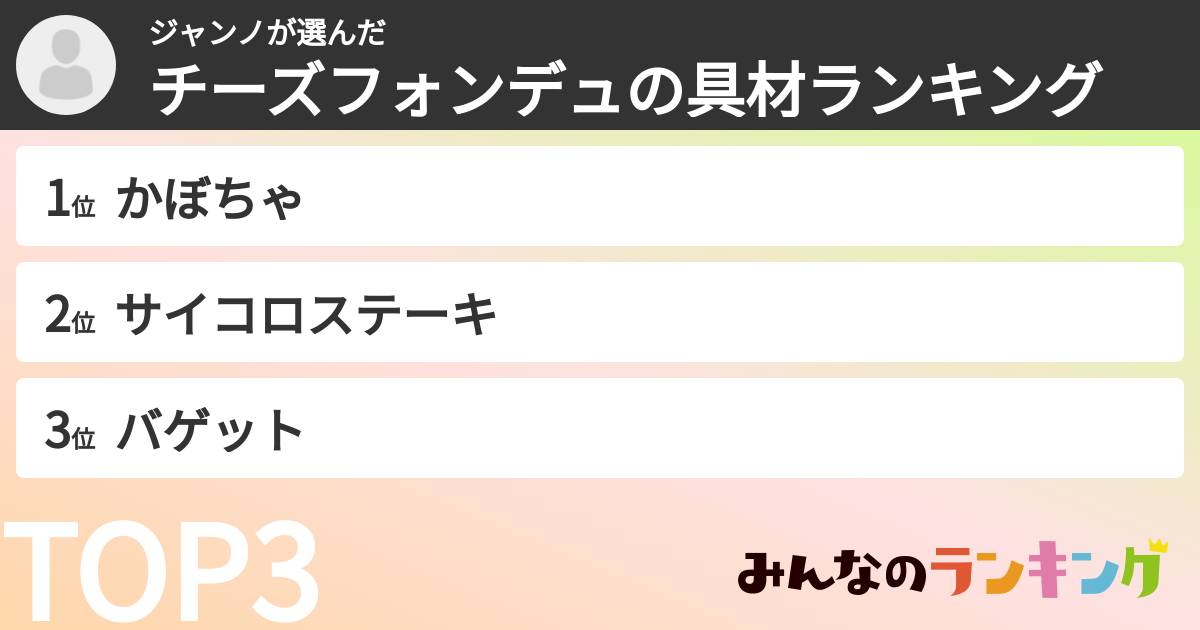 ジャンノさんの「チーズフォンデュの具材ランキング」