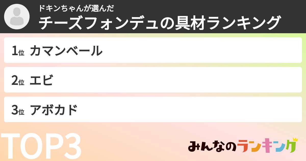 ドキンちゃんさんの「チーズフォンデュの具材ランキング」