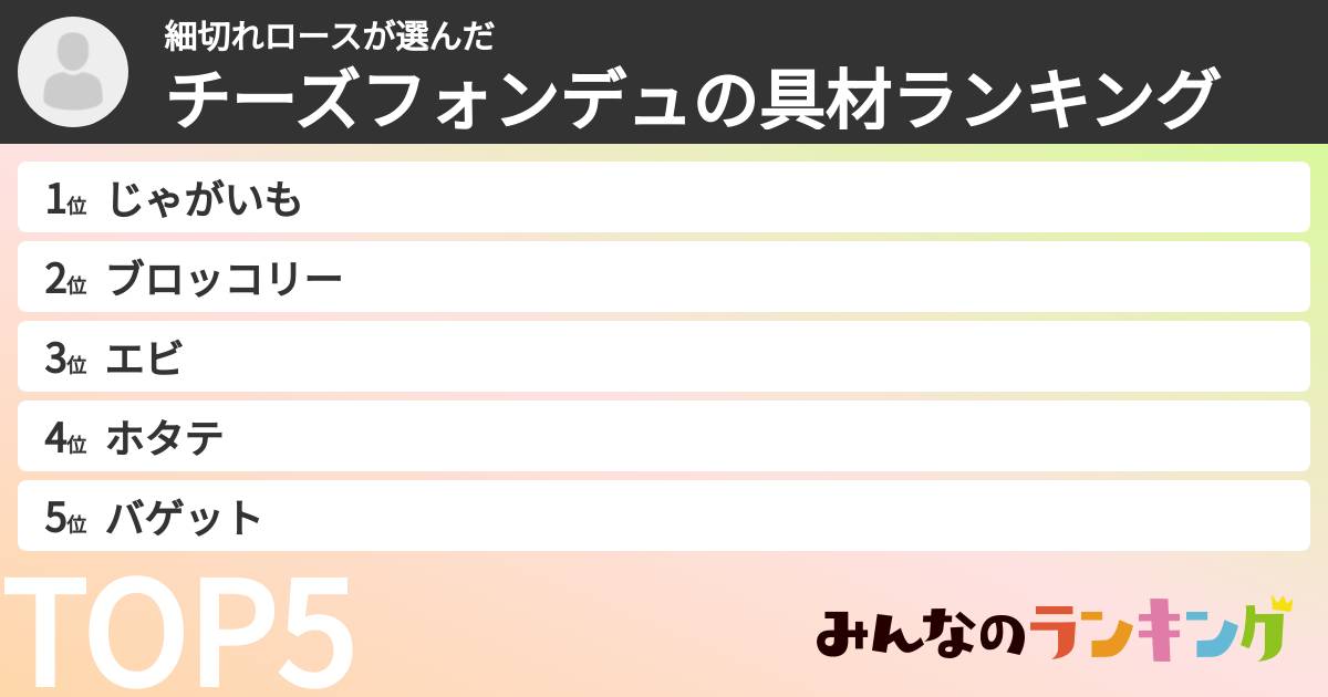 細切れロースさんの「チーズフォンデュの具材ランキング」