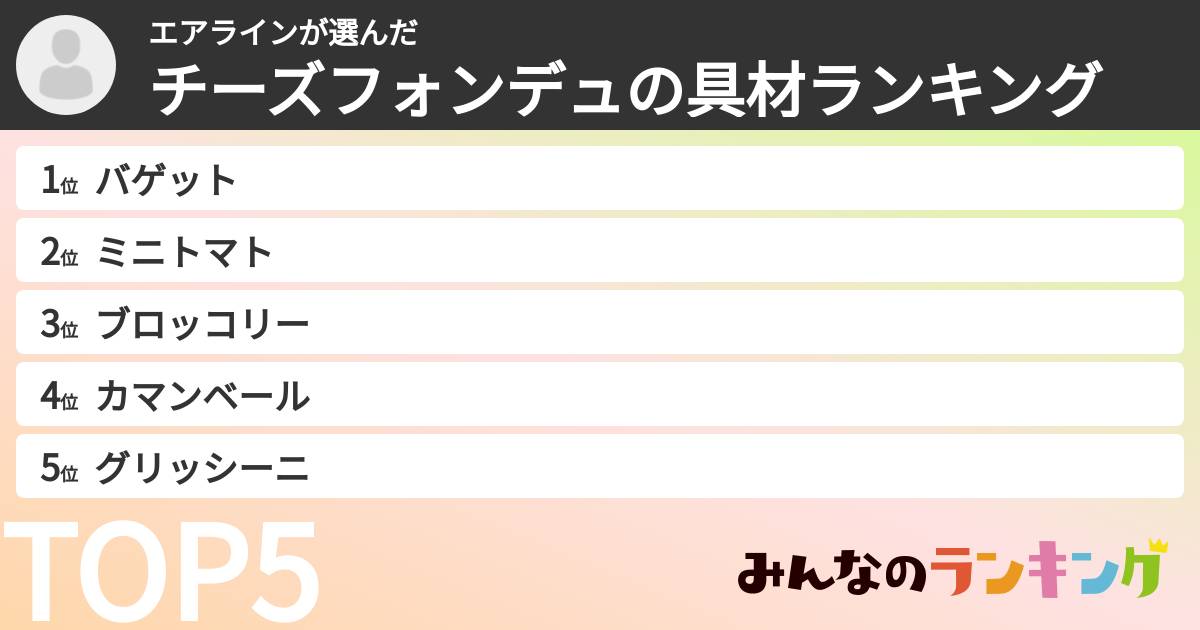 エアラインさんの「チーズフォンデュの具材ランキング」