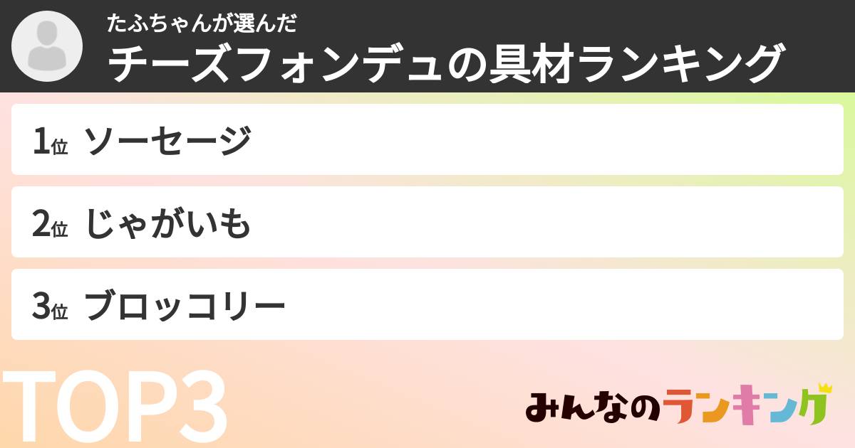 たふちゃんさんの「チーズフォンデュの具材ランキング」