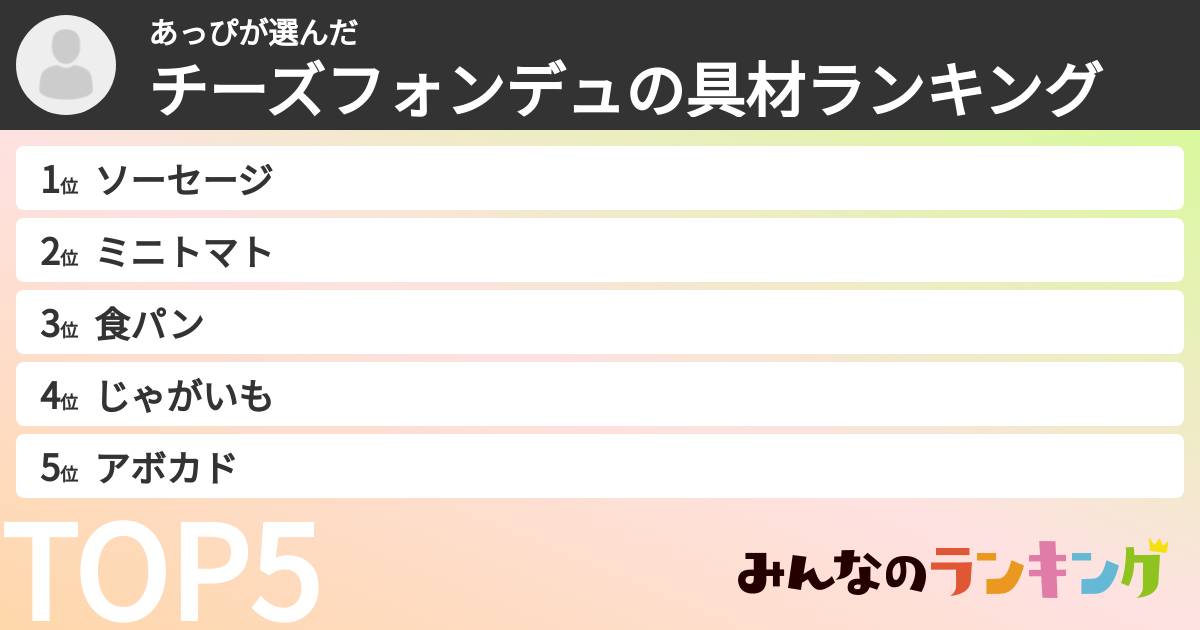 あっぴさんの「チーズフォンデュの具材ランキング」