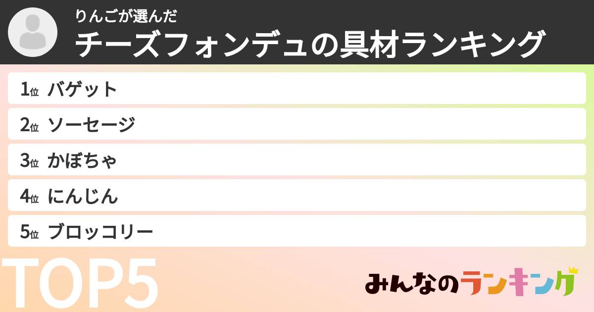 りんごさんの「チーズフォンデュの具材ランキング」