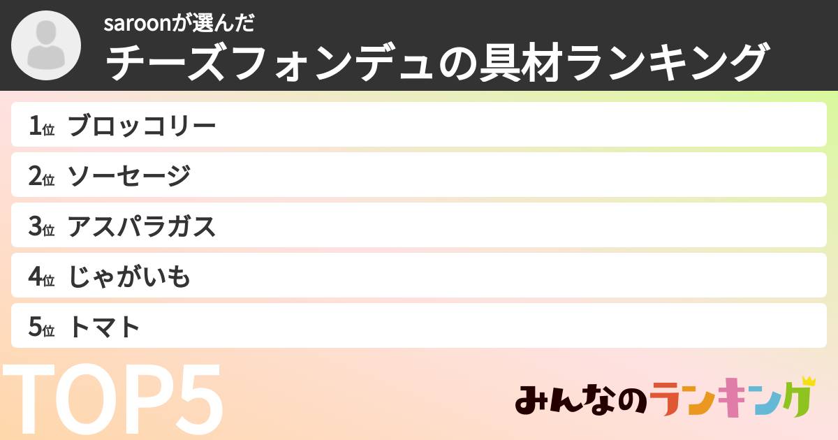 saroonさんの「チーズフォンデュの具材ランキング」