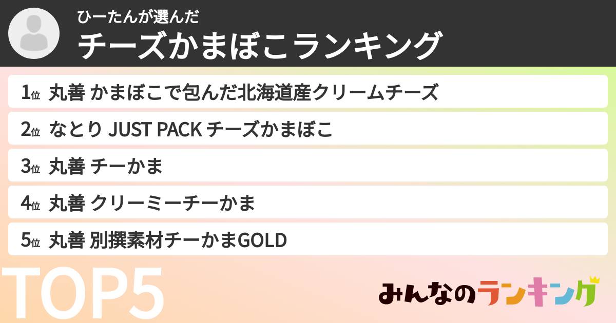 ひーたんさんの「チーズかまぼこランキング」