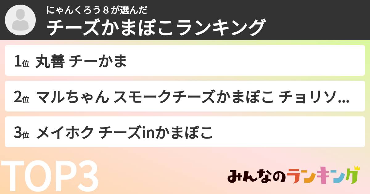 にゃんくろう8さんの「チーズかまぼこランキング」