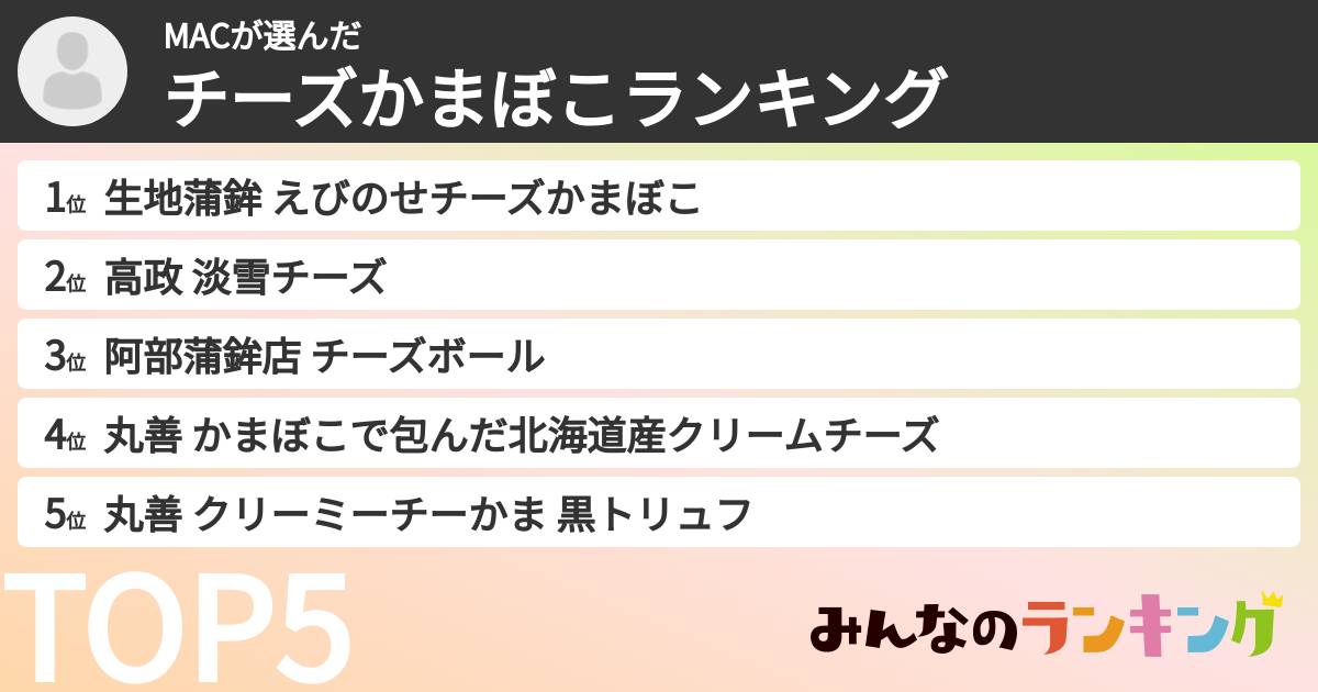MACさんの「チーズかまぼこランキング」