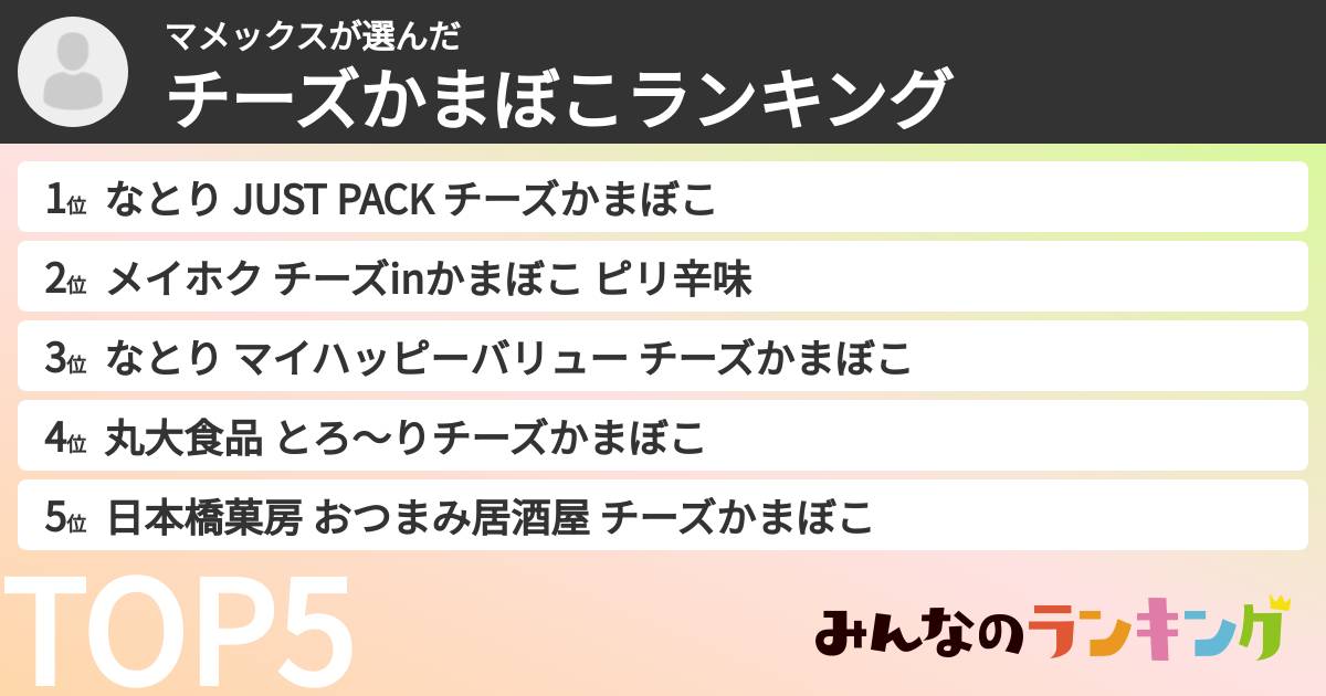 マメックスさんの「チーズかまぼこランキング」