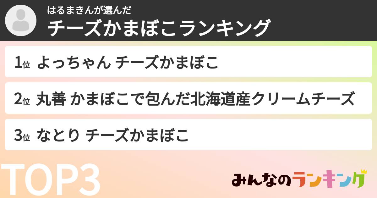 はるまきんさんの「チーズかまぼこランキング」