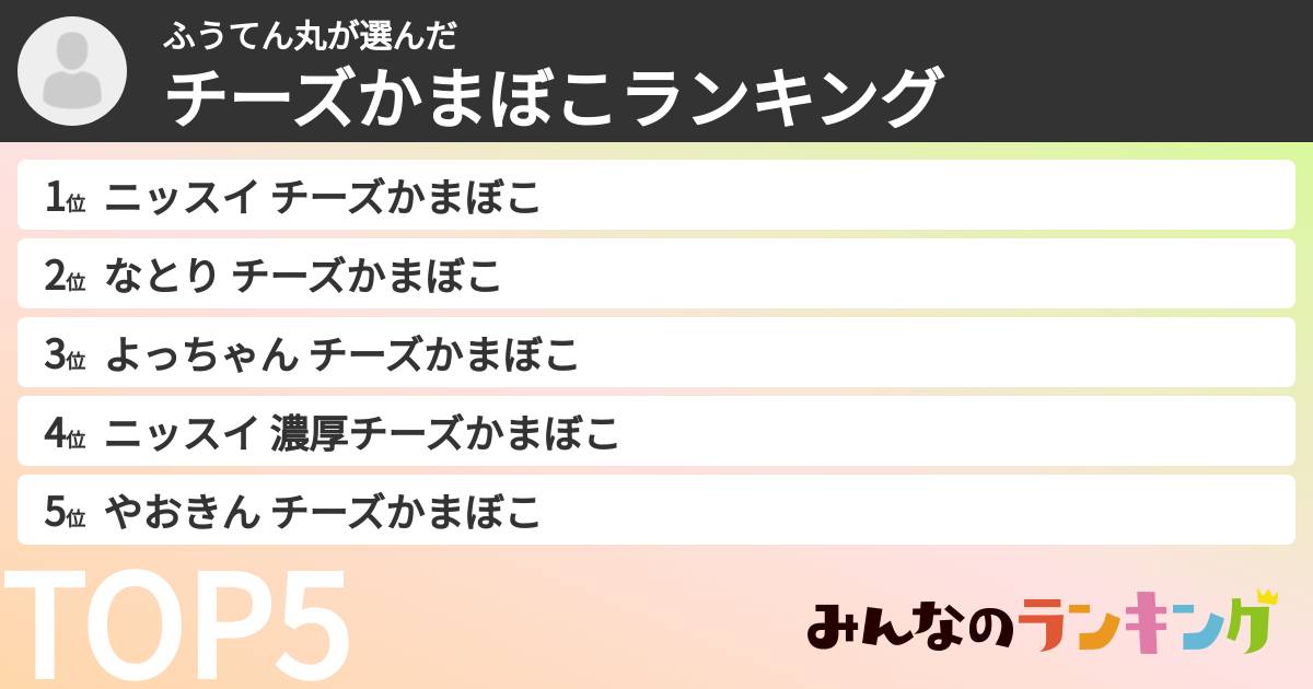 ふうてん丸さんの「チーズかまぼこランキング」