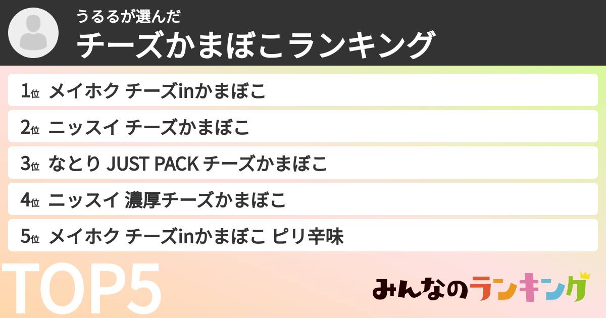 うるるさんの「チーズかまぼこランキング」
