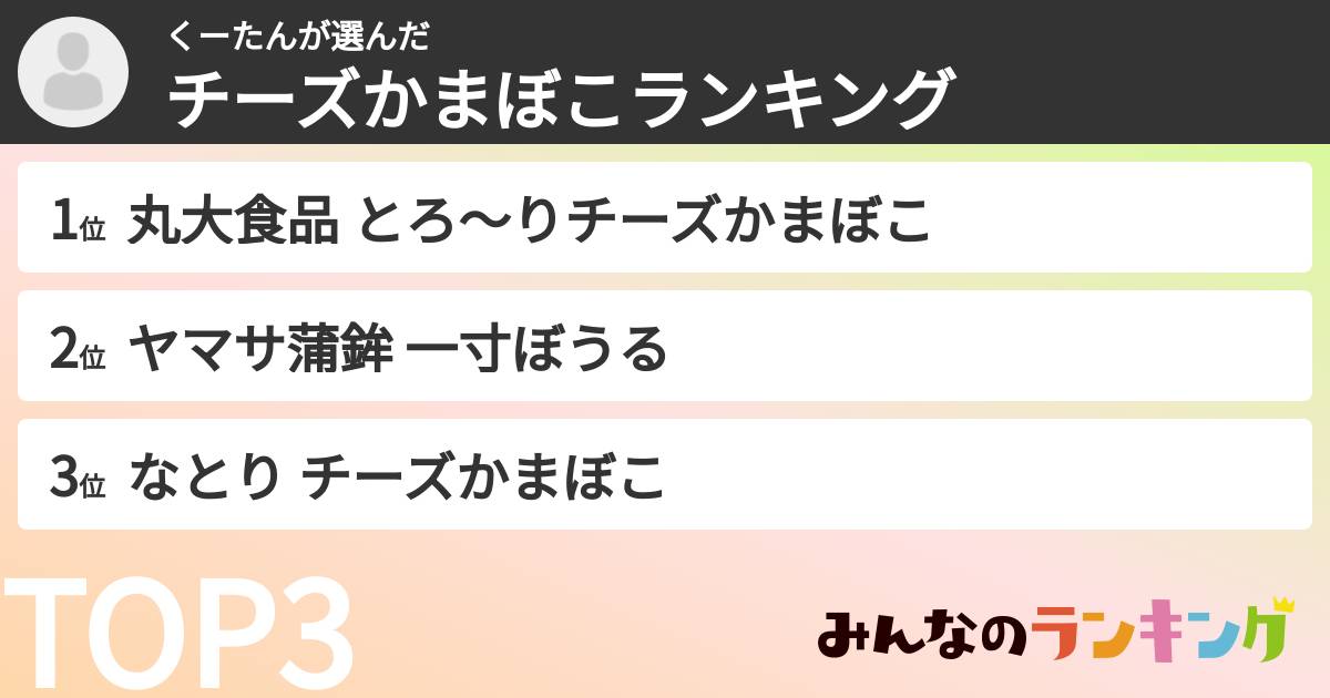 くーたんさんの「チーズかまぼこランキング」