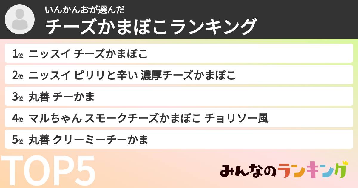 いんかんおさんの「チーズかまぼこランキング」