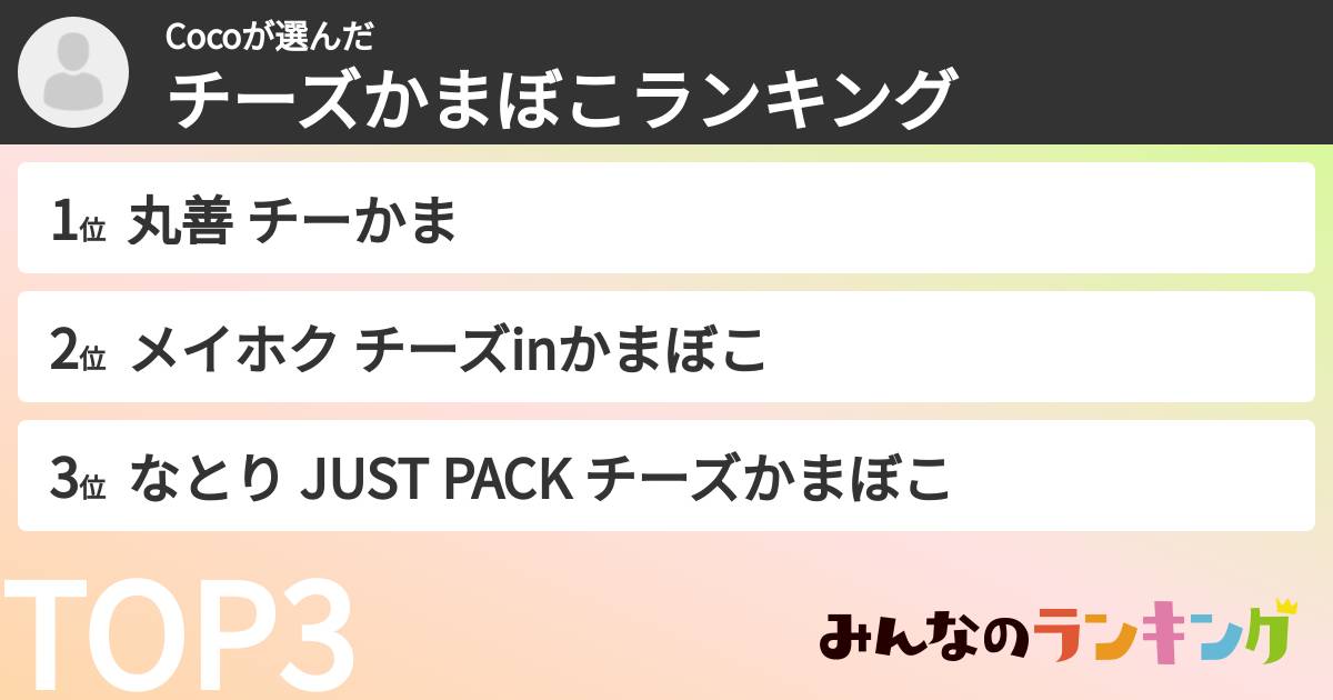 Cocoさんの「チーズかまぼこランキング」