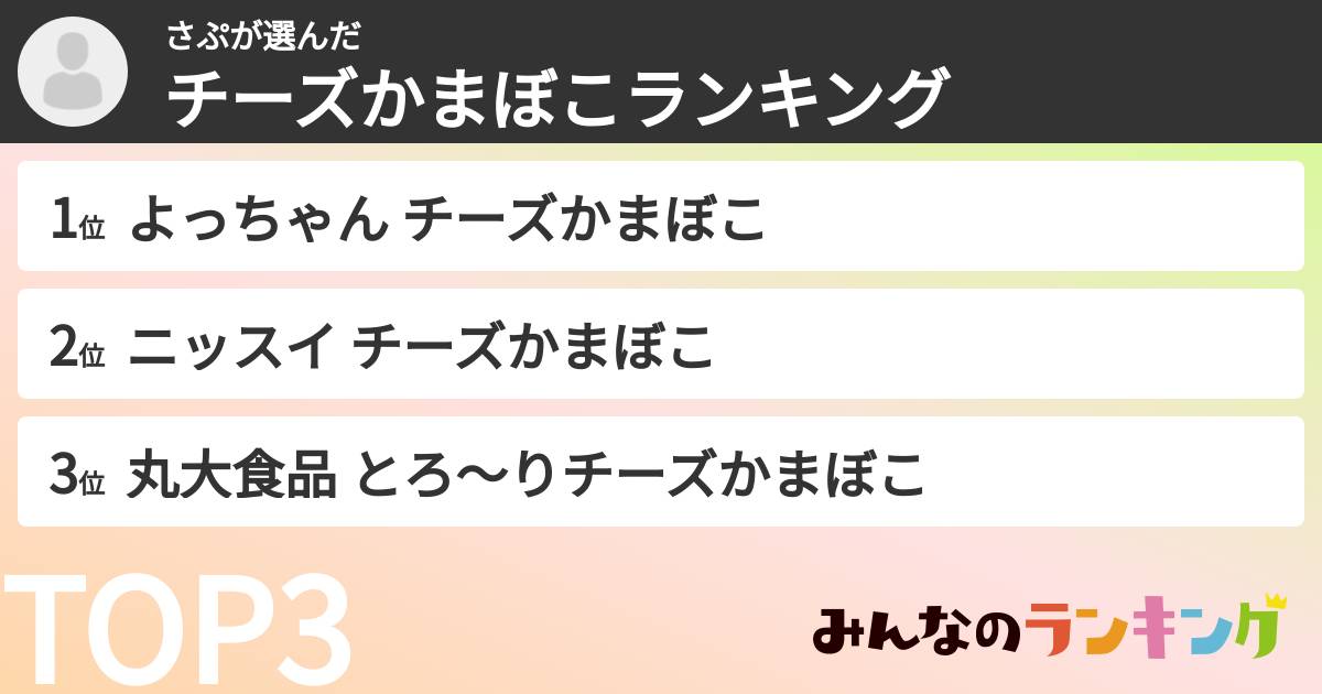 さぷさんの「チーズかまぼこランキング」