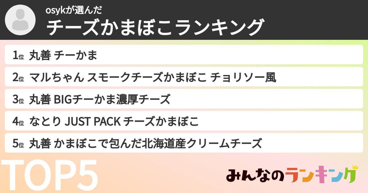 osykさんの「チーズかまぼこランキング」