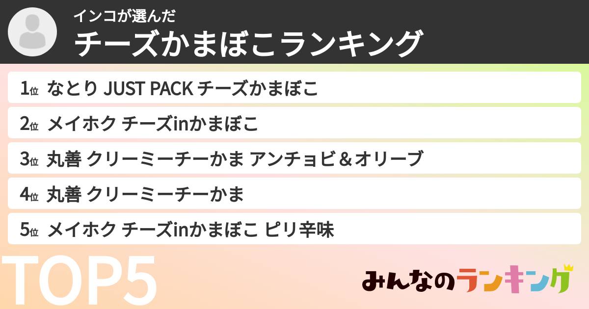 インコさんの「チーズかまぼこランキング」