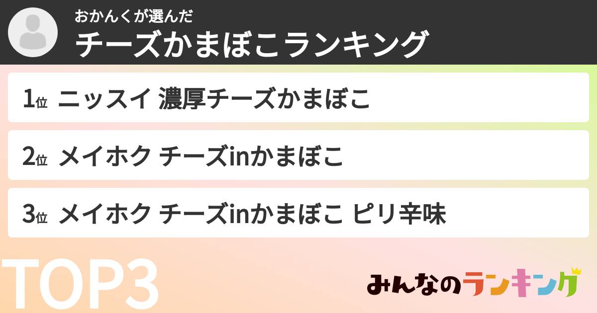 おかんくさんの「チーズかまぼこランキング」