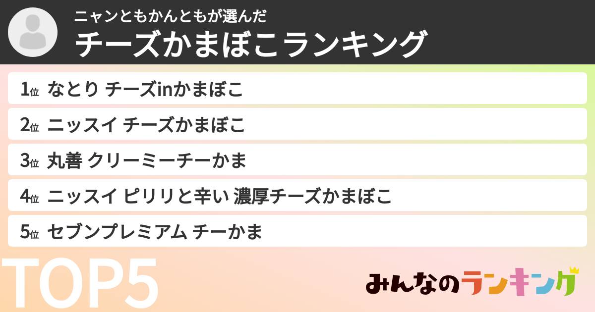 ニャンともかんともさんの「チーズかまぼこランキング」