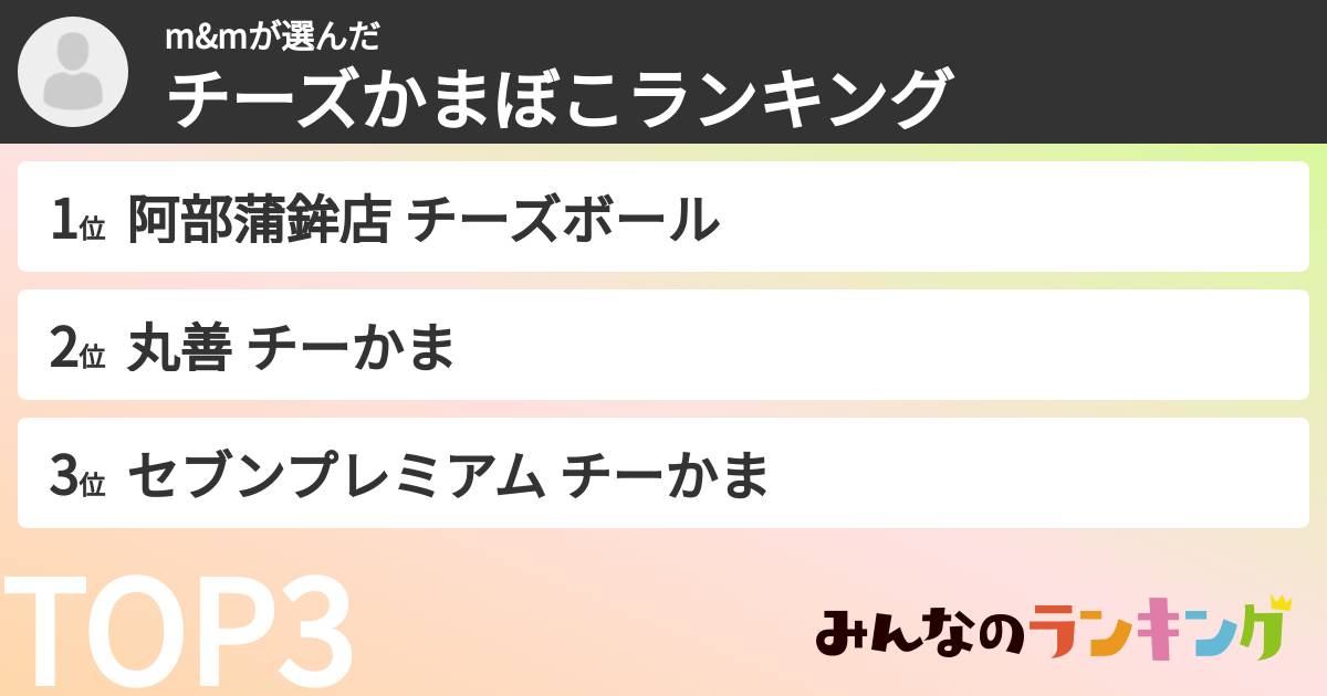m&mさんの「チーズかまぼこランキング」
