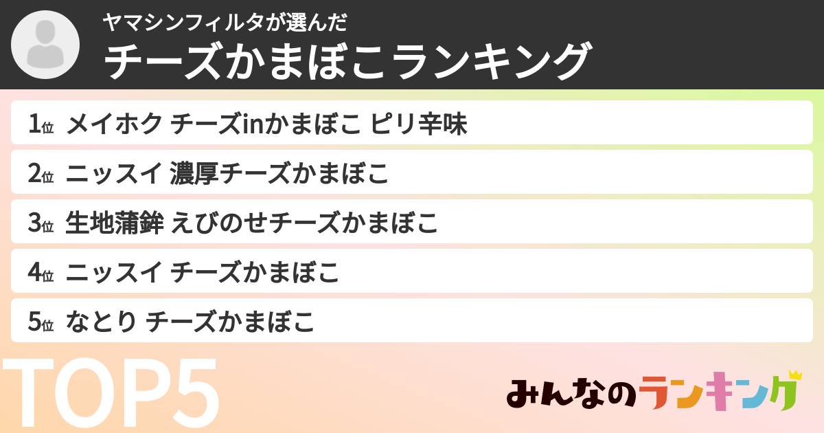 ヤマシンフィルタさんの「チーズかまぼこランキング」