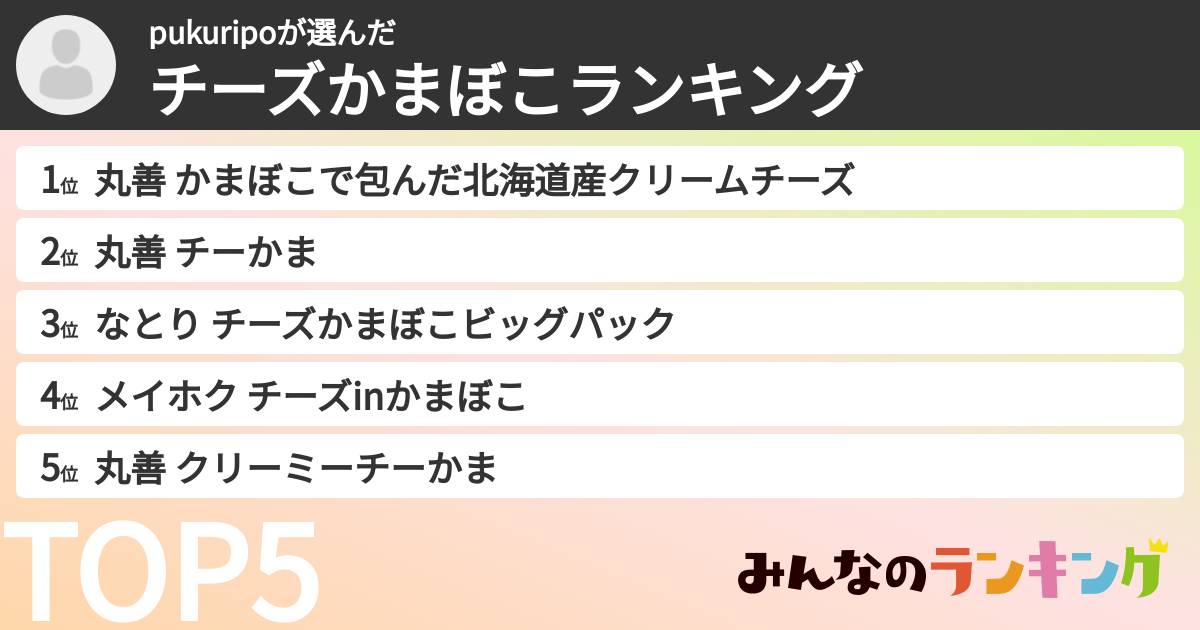 pukuripoさんの「チーズかまぼこランキング」