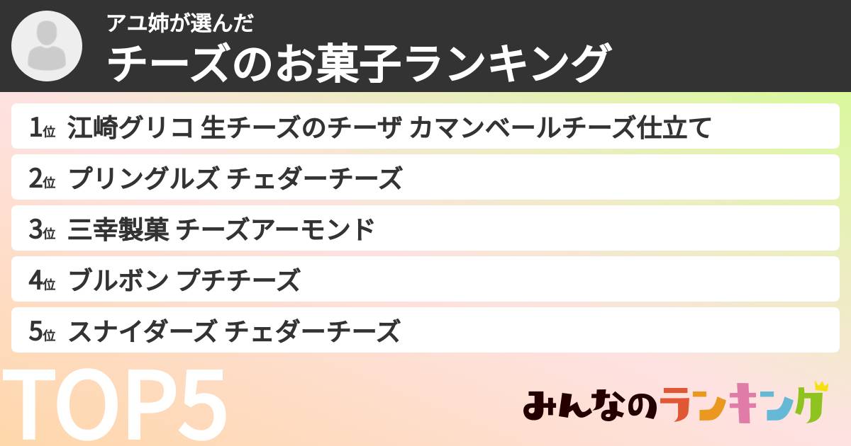 アユ姉さんの「チーズのお菓子ランキング」