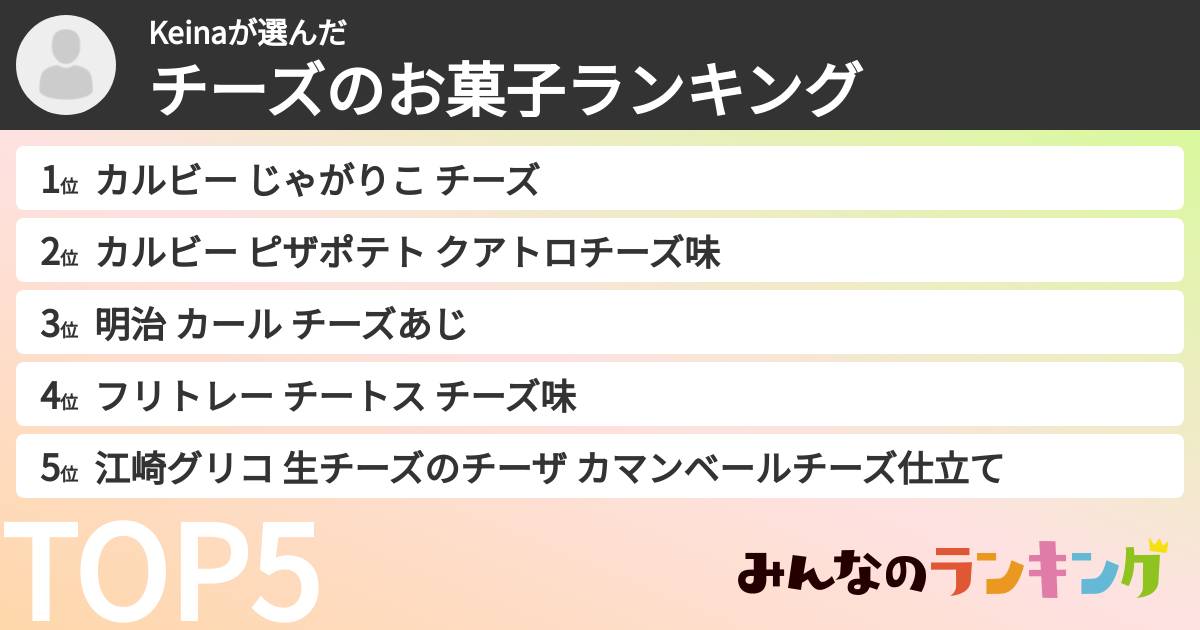 Keinaさんの「チーズのお菓子ランキング」