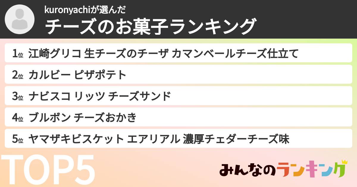 kuronyachiさんの「チーズのお菓子ランキング」