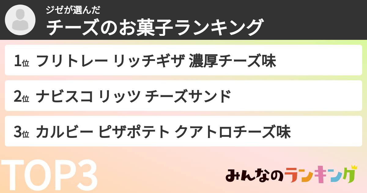 ジゼさんの「チーズのお菓子ランキング」