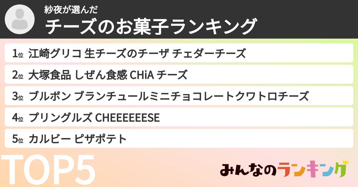 紗夜さんの「チーズのお菓子ランキング」