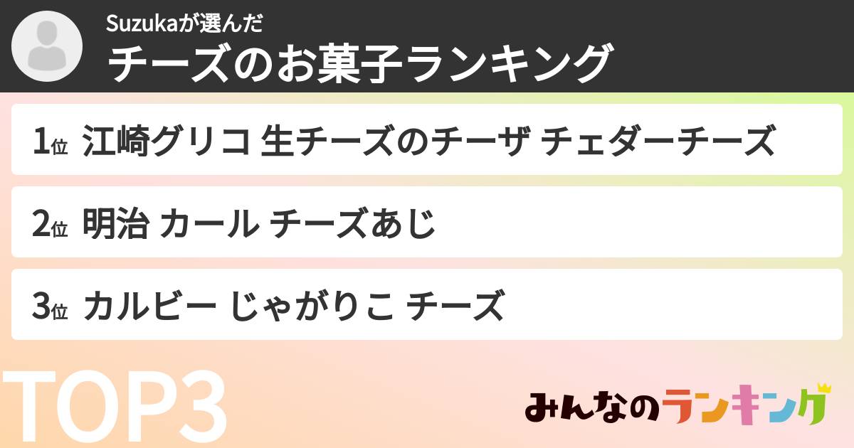 Suzukaさんの「チーズのお菓子ランキング」
