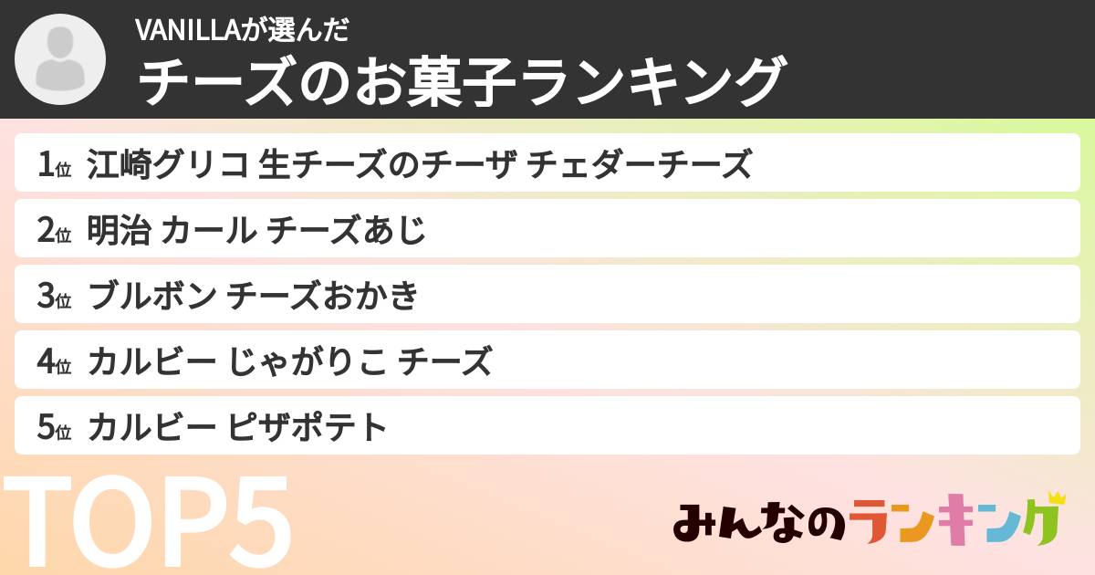 VANILLAさんの「チーズのお菓子ランキング」