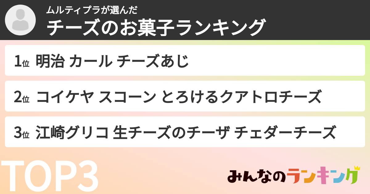 ムルティプラさんの「チーズのお菓子ランキング」