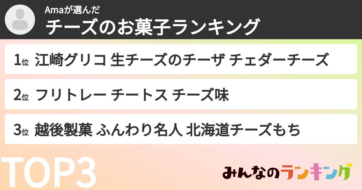 Amaさんの「チーズのお菓子ランキング」