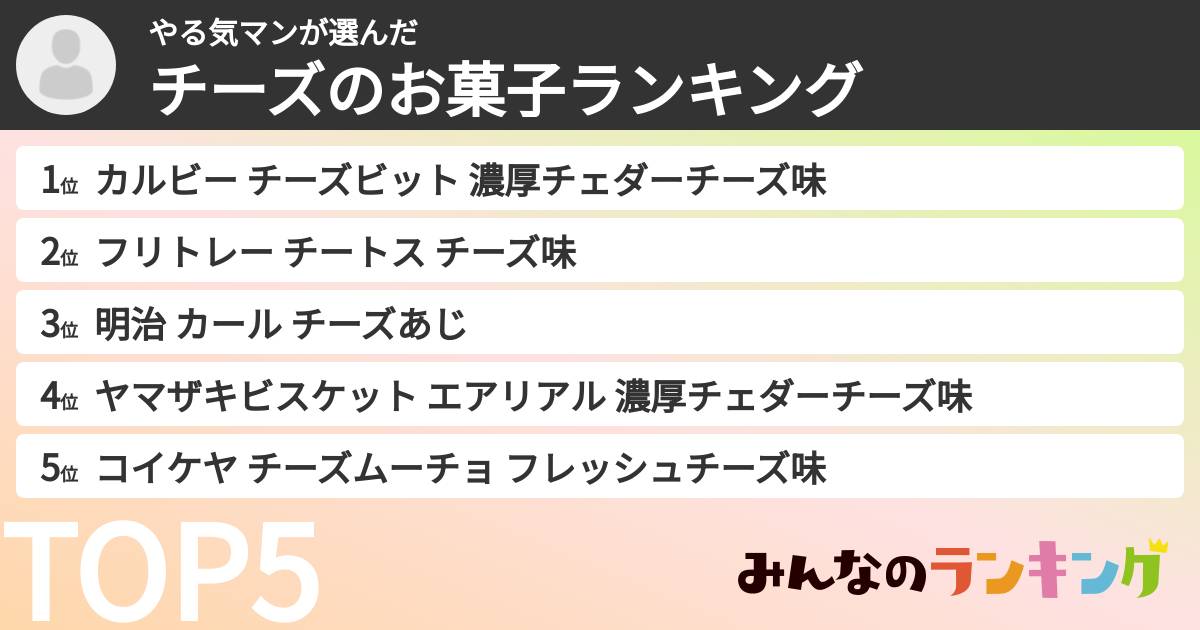 やる気マンさんの「チーズのお菓子ランキング」