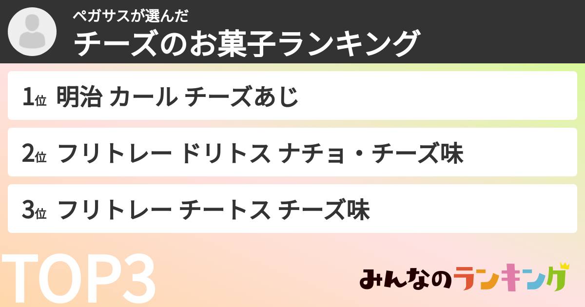 ペガサスさんの「チーズのお菓子ランキング」