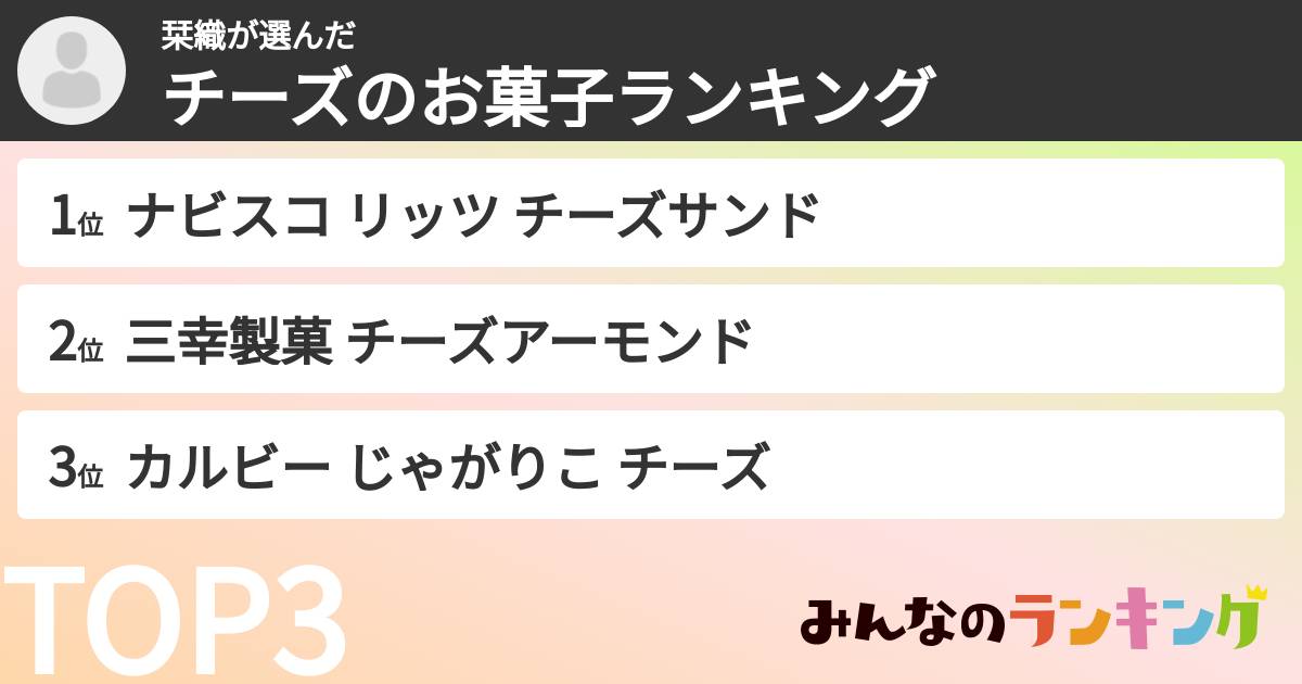 栞織さんの「チーズのお菓子ランキング」