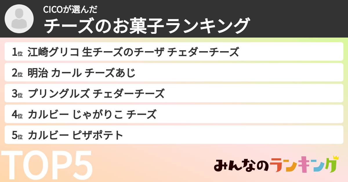 CICOさんの「チーズのお菓子ランキング」