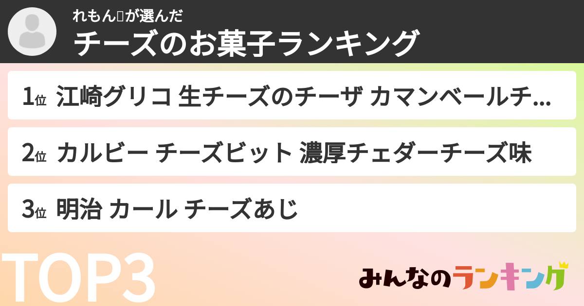 れもん🍋さんの「チーズのお菓子ランキング」