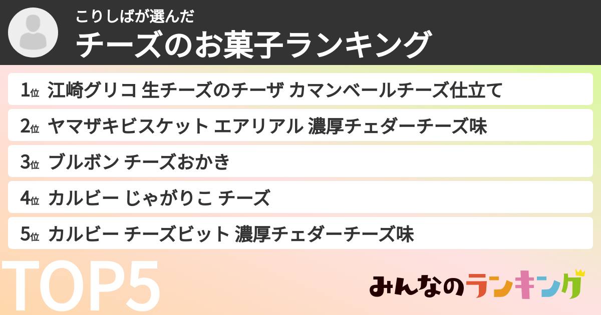 こりしばさんの「チーズのお菓子ランキング」