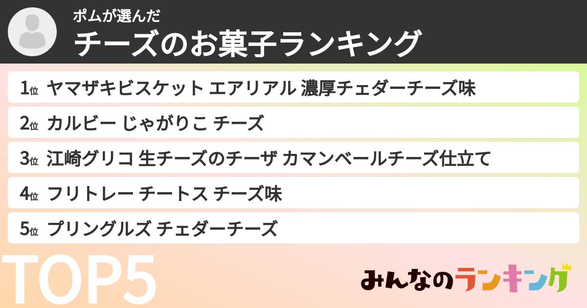 ポムさんの「チーズのお菓子ランキング」