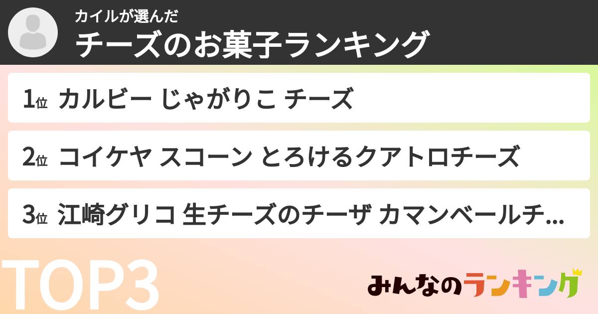 カイルさんの「チーズのお菓子ランキング」